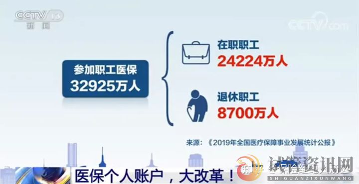 四川省明确门诊纳入医保报销,2022年2月1日起正式(图4)