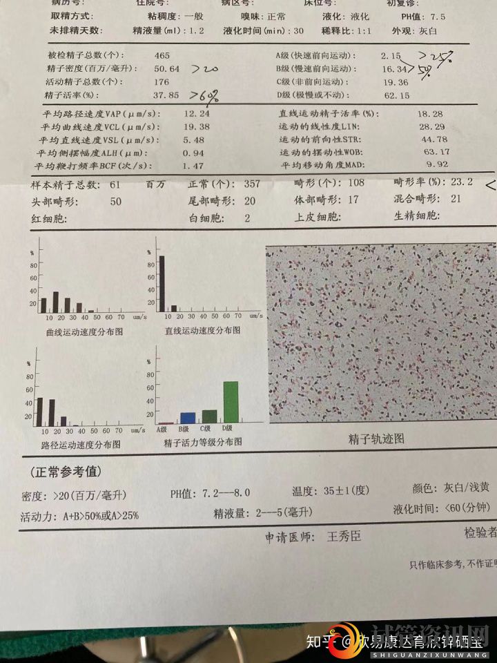 成都弱精活力只有2,调理一个月,试管一次成功(图3)