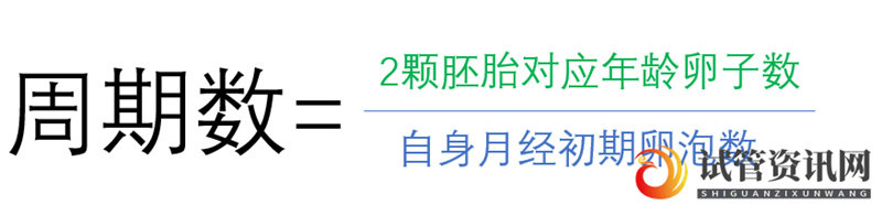 海北需要多少钱做第三代试管婴儿，哪些医院好？(图1)