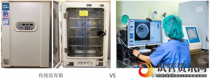 台湾试管医院全球疫情下试管新选择!(图6)