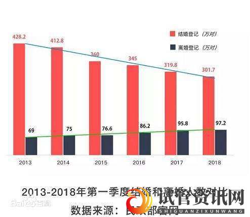 干货分享_分析国内10家知名试管助孕医院优缺点(图1)