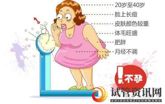 你了解什么是多囊卵巢吗(图1)